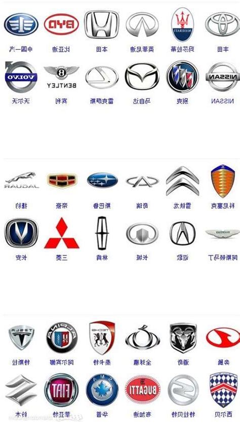 名車 品牌